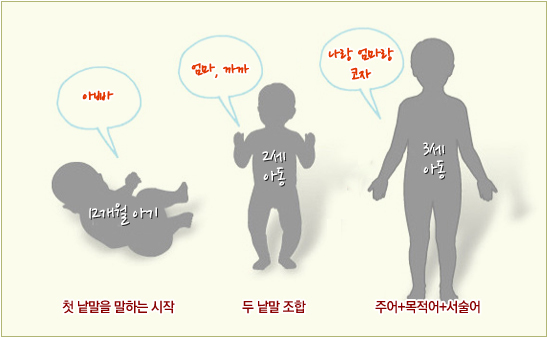 이미지명