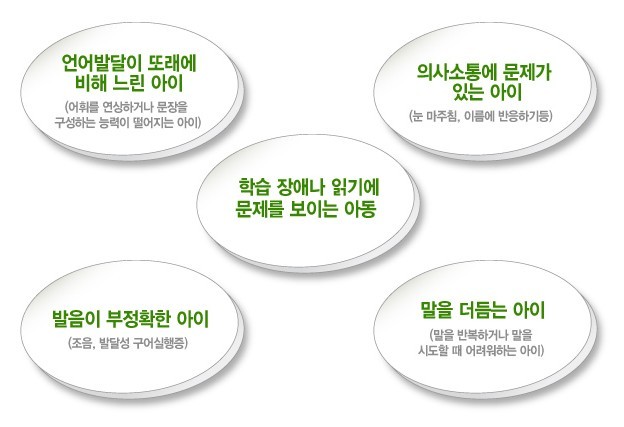 이미지명