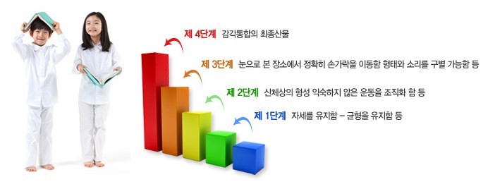 이미지명